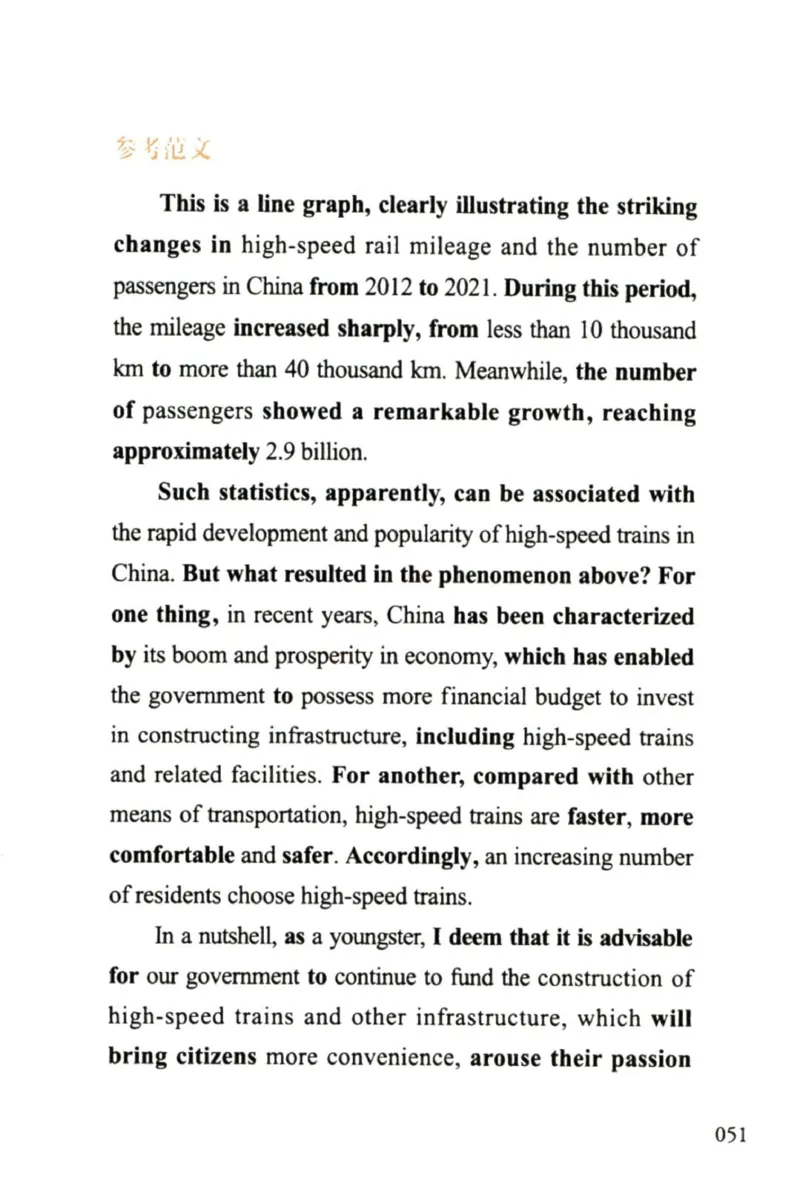 赠：25石雷鹏《冲刺背诵20篇》英二_考研英语+作文模板_考研英语作文模版_其余模板合集推荐_赠：25石雷鹏冲刺背诵20篇（强烈建议）
