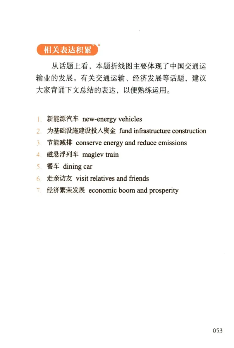 赠：25石雷鹏《冲刺背诵20篇》英二_考研英语+作文模板_考研英语作文模版_其余模板合集推荐_赠：25石雷鹏冲刺背诵20篇（强烈建议）