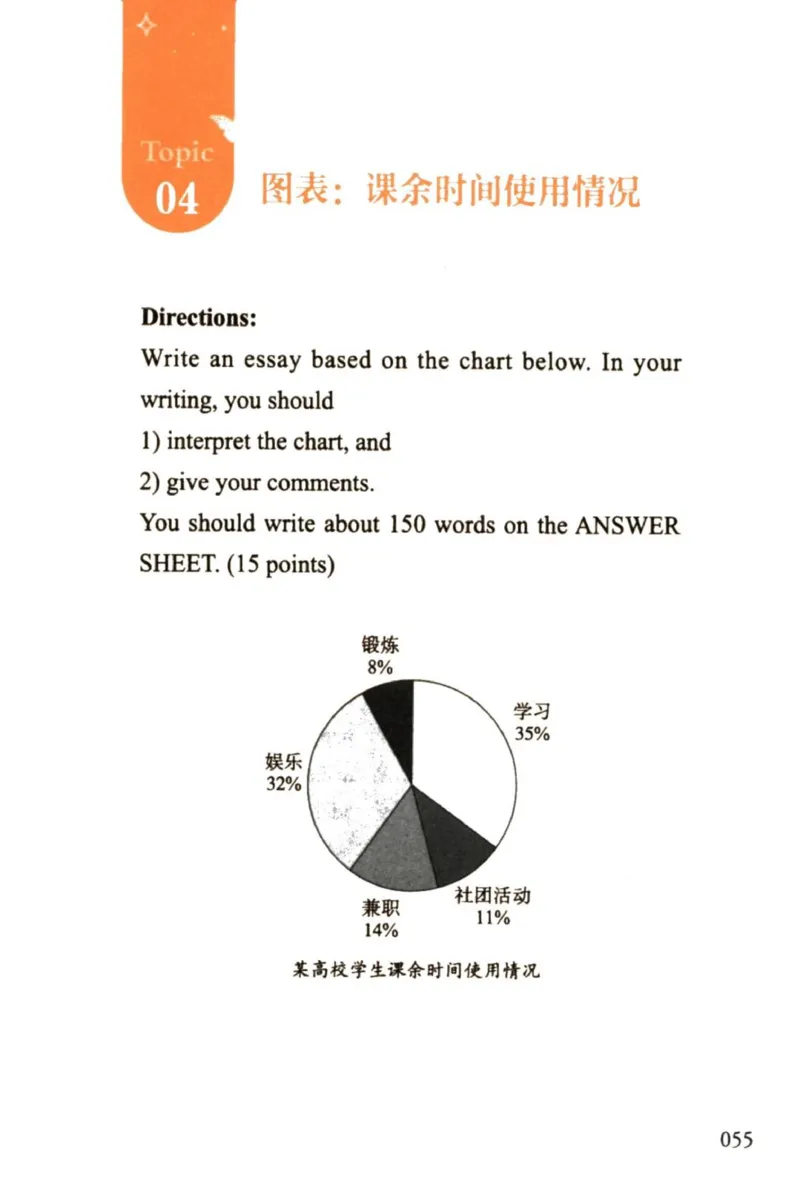 赠：25石雷鹏《冲刺背诵20篇》英二_考研英语+作文模板_考研英语作文模版_其余模板合集推荐_赠：25石雷鹏冲刺背诵20篇（强烈建议）