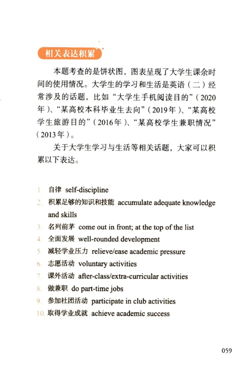 赠：25石雷鹏《冲刺背诵20篇》英二_考研英语+作文模板_考研英语作文模版_其余模板合集推荐_赠：25石雷鹏冲刺背诵20篇（强烈建议）