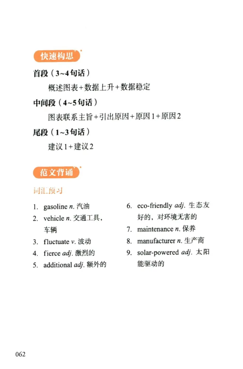 赠：25石雷鹏《冲刺背诵20篇》英二_考研英语+作文模板_考研英语作文模版_其余模板合集推荐_赠：25石雷鹏冲刺背诵20篇（强烈建议）