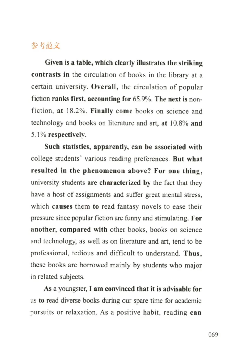赠：25石雷鹏《冲刺背诵20篇》英二_考研英语+作文模板_考研英语作文模版_其余模板合集推荐_赠：25石雷鹏冲刺背诵20篇（强烈建议）