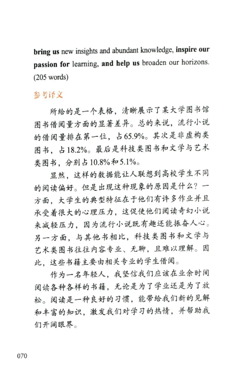赠：25石雷鹏《冲刺背诵20篇》英二_考研英语+作文模板_考研英语作文模版_其余模板合集推荐_赠：25石雷鹏冲刺背诵20篇（强烈建议）