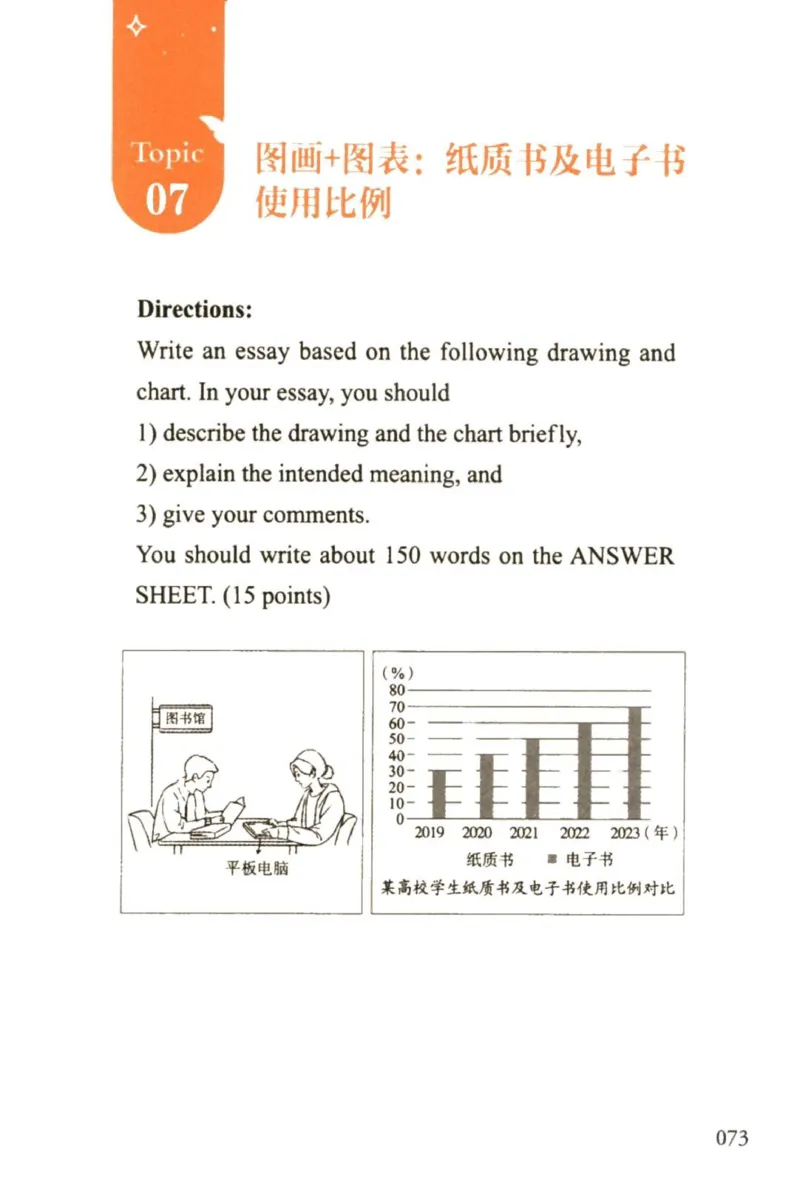 赠：25石雷鹏《冲刺背诵20篇》英二_考研英语+作文模板_考研英语作文模版_其余模板合集推荐_赠：25石雷鹏冲刺背诵20篇（强烈建议）