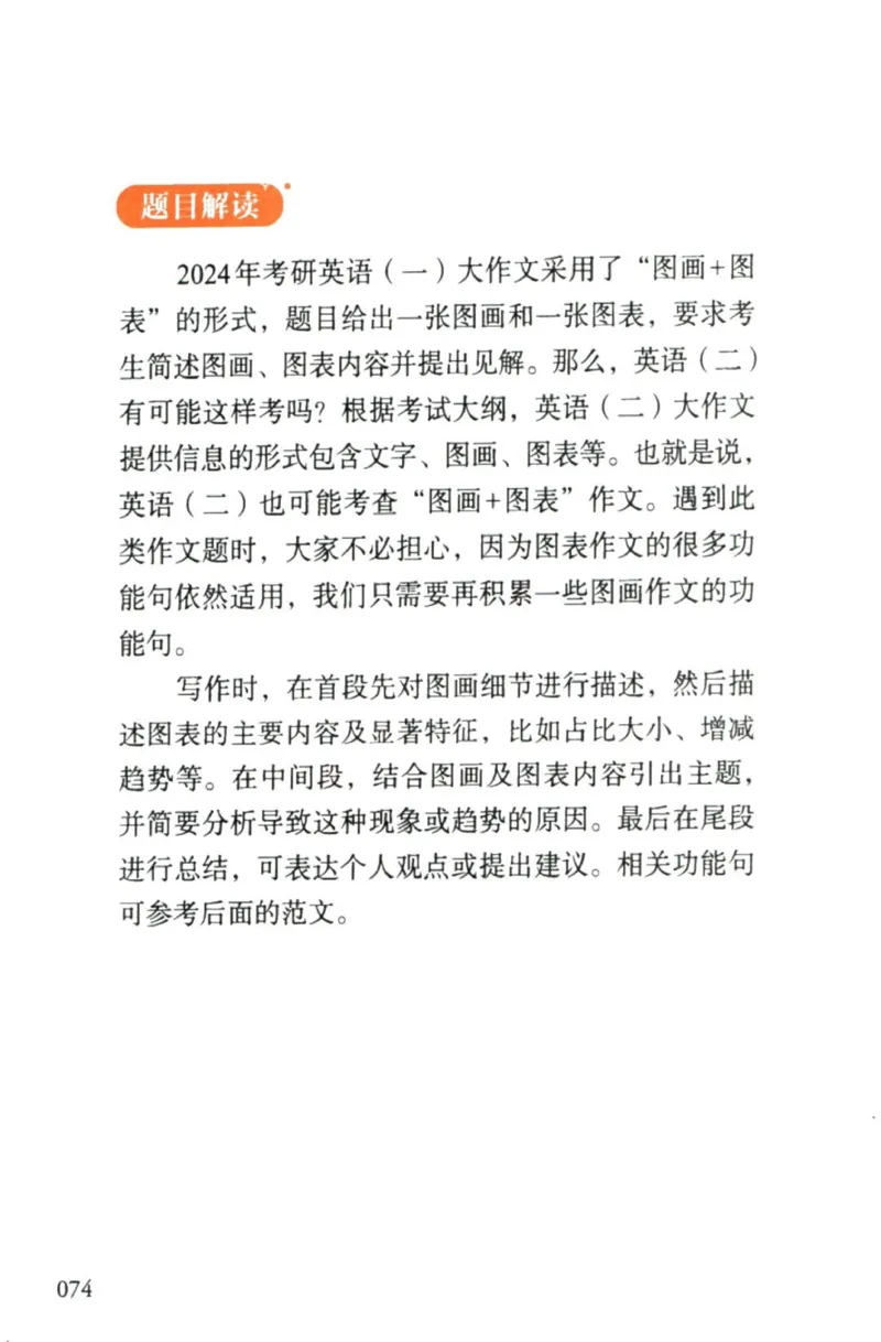 赠：25石雷鹏《冲刺背诵20篇》英二_考研英语+作文模板_考研英语作文模版_其余模板合集推荐_赠：25石雷鹏冲刺背诵20篇（强烈建议）