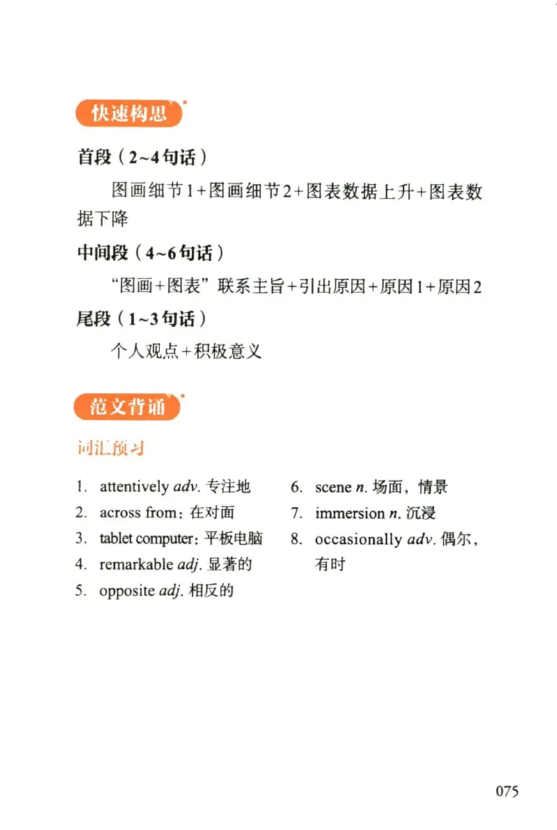 赠：25石雷鹏《冲刺背诵20篇》英二_考研英语+作文模板_考研英语作文模版_其余模板合集推荐_赠：25石雷鹏冲刺背诵20篇（强烈建议）