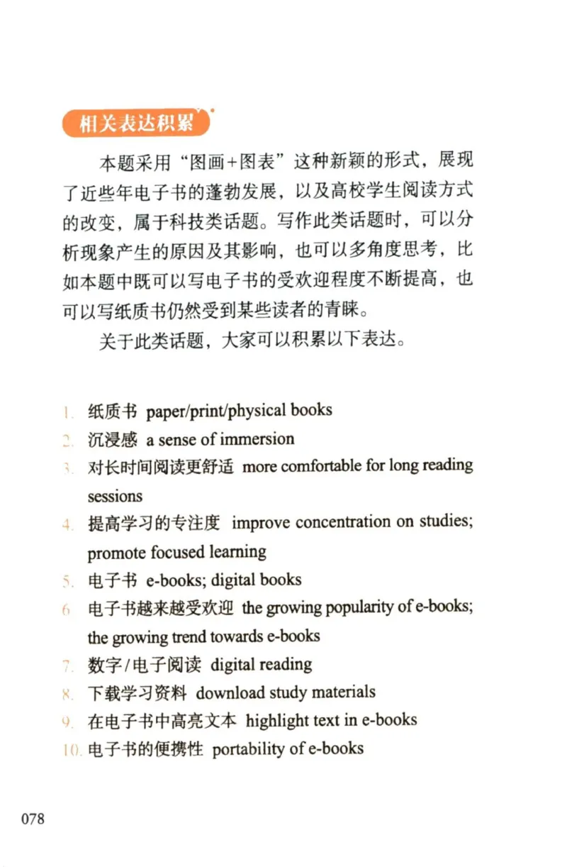 赠：25石雷鹏《冲刺背诵20篇》英二_考研英语+作文模板_考研英语作文模版_其余模板合集推荐_赠：25石雷鹏冲刺背诵20篇（强烈建议）