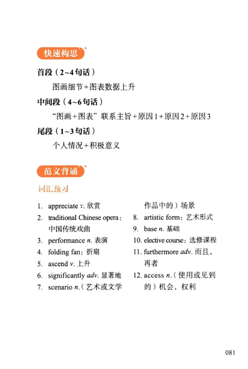赠：25石雷鹏《冲刺背诵20篇》英二_考研英语+作文模板_考研英语作文模版_其余模板合集推荐_赠：25石雷鹏冲刺背诵20篇（强烈建议）