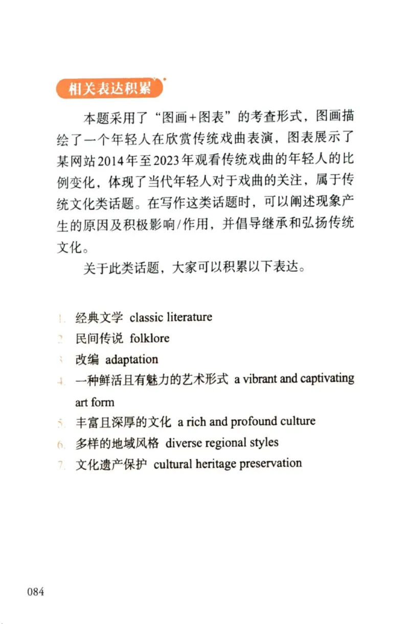 赠：25石雷鹏《冲刺背诵20篇》英二_考研英语+作文模板_考研英语作文模版_其余模板合集推荐_赠：25石雷鹏冲刺背诵20篇（强烈建议）