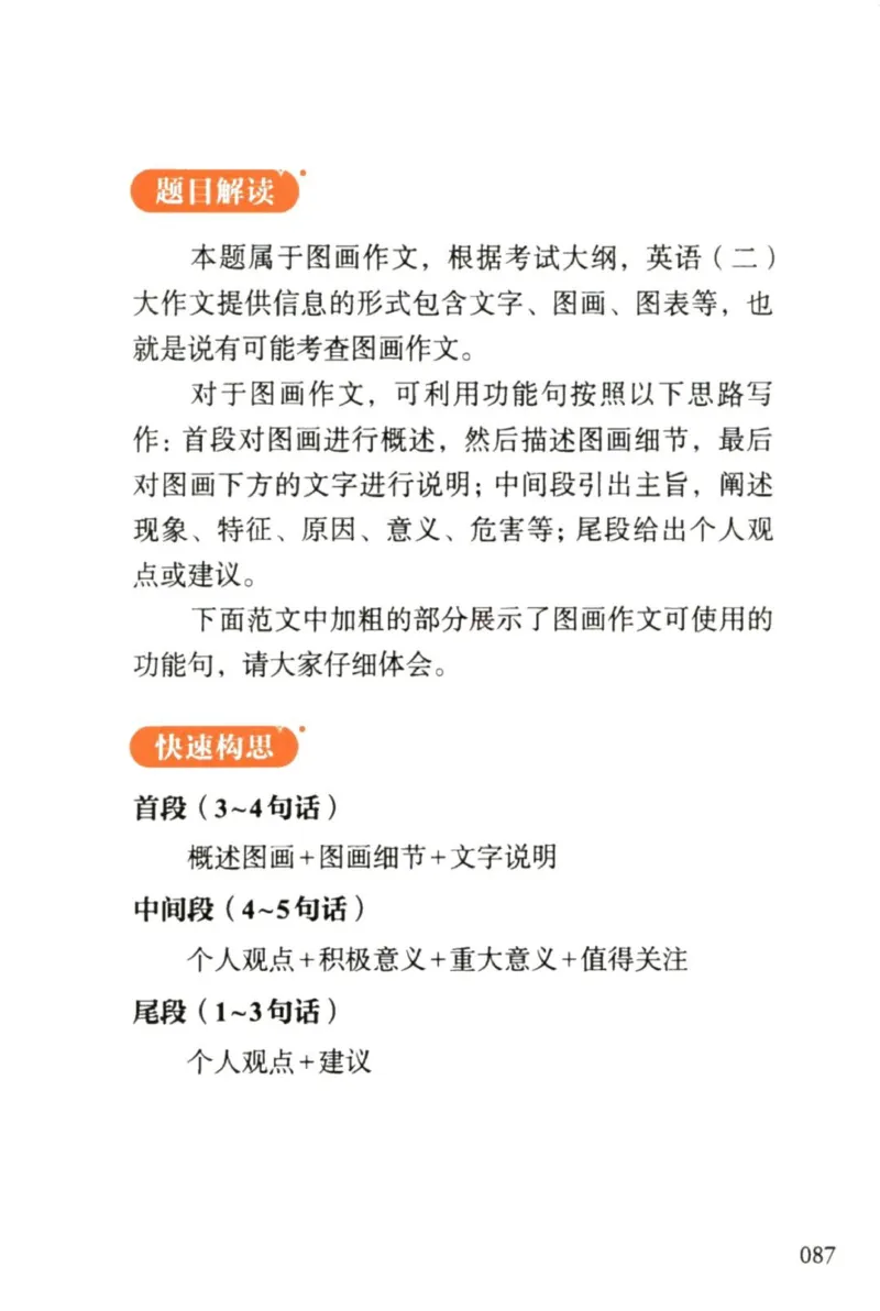 赠：25石雷鹏《冲刺背诵20篇》英二_考研英语+作文模板_考研英语作文模版_其余模板合集推荐_赠：25石雷鹏冲刺背诵20篇（强烈建议）