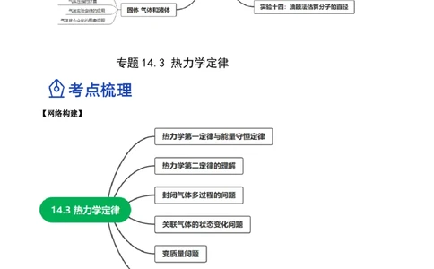 14.3热力学定律（讲）--2023年高考物理一轮复习讲练测（全国通用）（解析版）_04高考物理_通用版（老高考）复习资料_2023年复习资料_一轮复习_2023年高考物理一轮复习讲练测（全国通用）