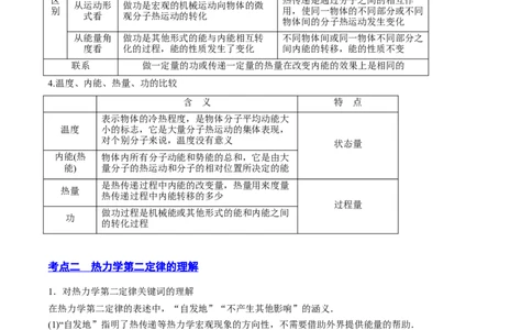 14.3热力学定律（讲）--2023年高考物理一轮复习讲练测（全国通用）（解析版）_04高考物理_通用版（老高考）复习资料_2023年复习资料_一轮复习_2023年高考物理一轮复习讲练测（全国通用）