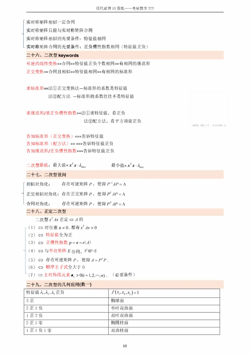 线代必备十页纸_27考研真题_考研数学一、二、三历年真题+考研数学资料（1994-2026）_数学《777必备公式》