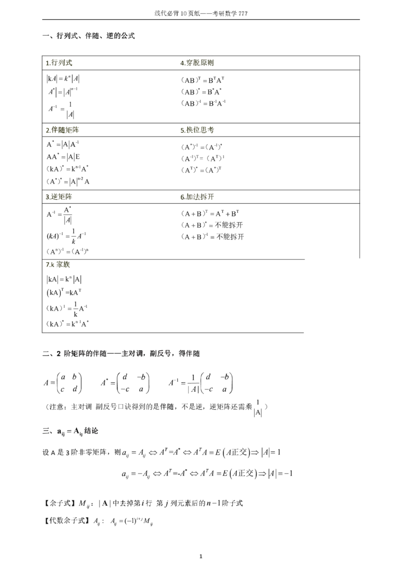 线代必备十页纸_27考研真题_考研数学一、二、三历年真题+考研数学资料（1994-2026）_数学《777必备公式》