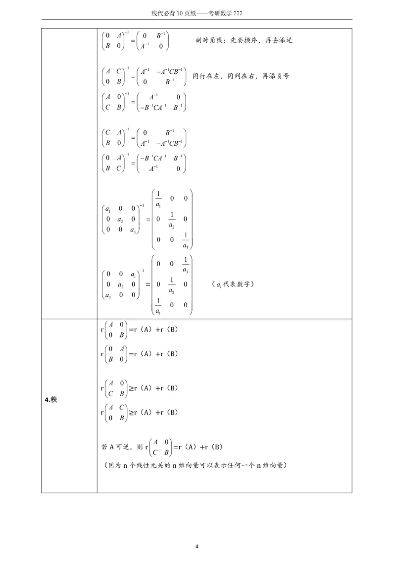 线代必备十页纸_27考研真题_考研数学一、二、三历年真题+考研数学资料（1994-2026）_数学《777必备公式》