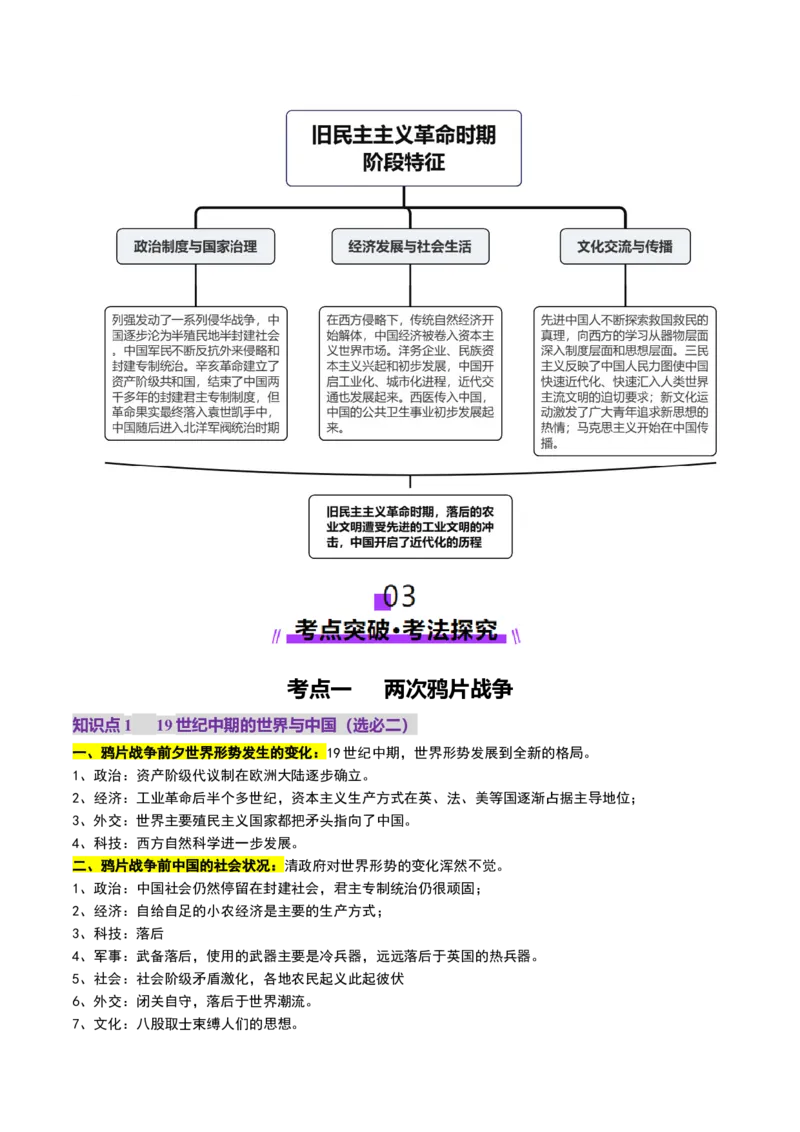 第10讲两次鸦片战争与列强侵略的加剧（讲义）（原卷版）_07高考历史_2025年新高考资料_一轮复习_2025年高考历史一轮复习讲练测（新教材新高考）