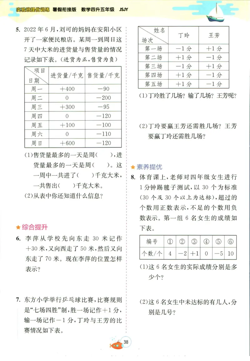 实验班暑假衔接四升五数学苏教版h_decrypted_小学教辅2026新版+暑假衔接_2025秋《实验班暑假衔接》语文数学英语（1-6年级多版本）_实验班暑假衔接苏教版数学
