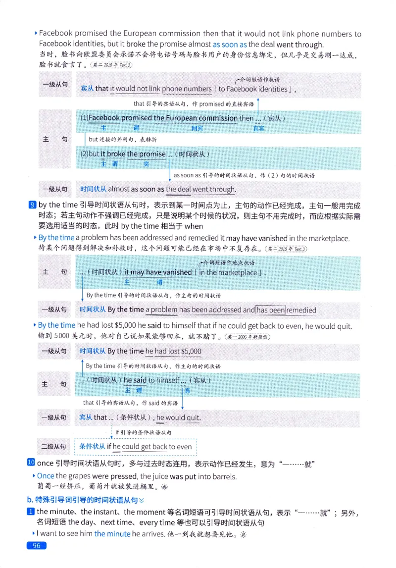 真题语法篇英一英二均适用_27考研真题_考研英语一、二真题+解析（1994-2026）_02.考研真相_2027《考研真相》（英一）