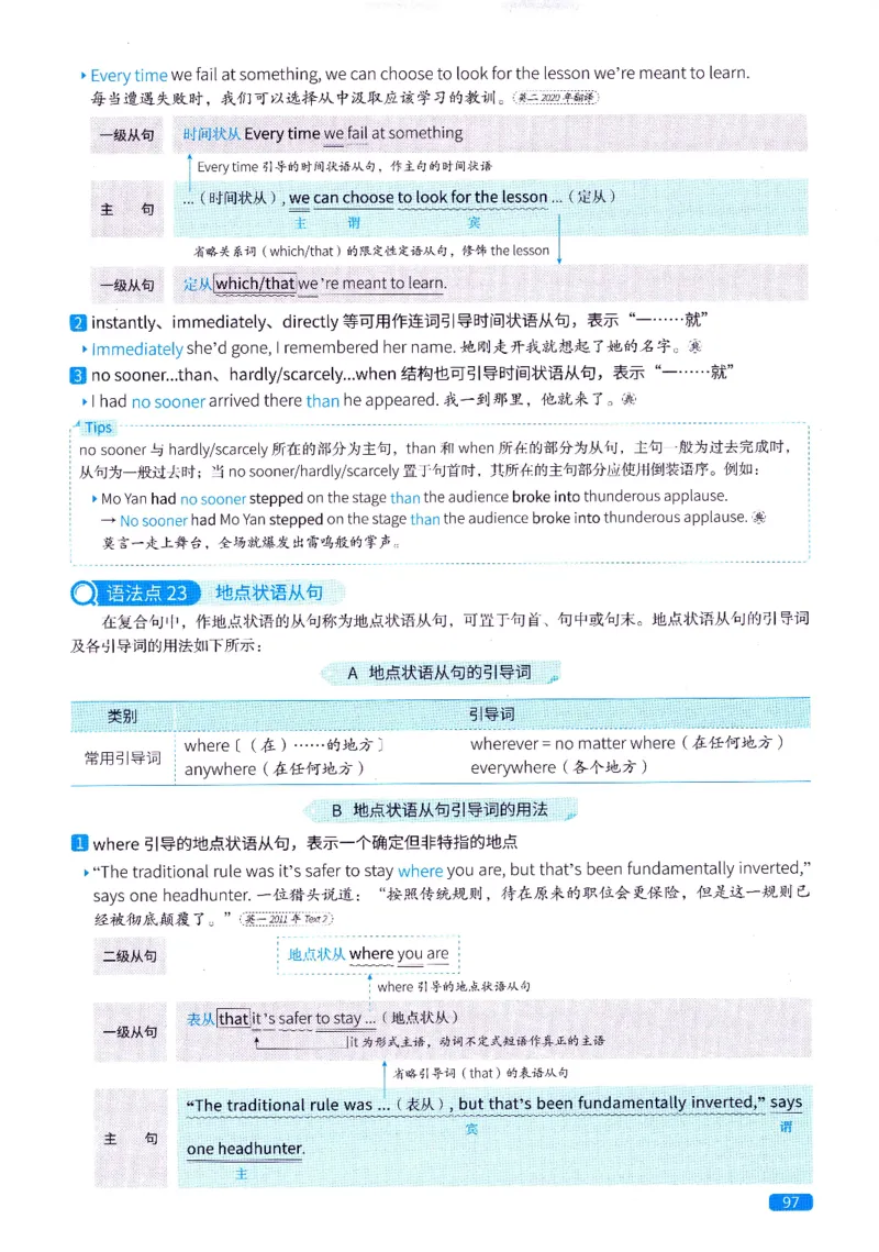 真题语法篇英一英二均适用_27考研真题_考研英语一、二真题+解析（1994-2026）_02.考研真相_2027《考研真相》（英一）
