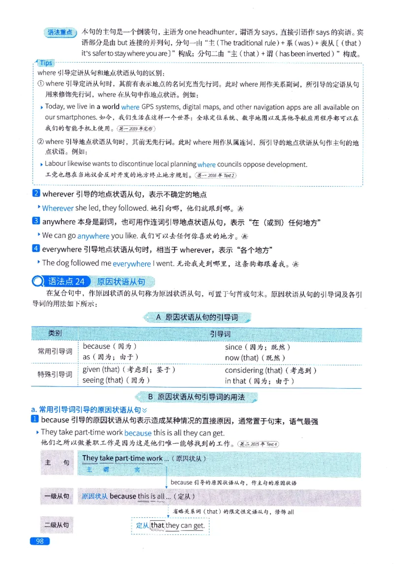 真题语法篇英一英二均适用_27考研真题_考研英语一、二真题+解析（1994-2026）_02.考研真相_2027《考研真相》（英一）