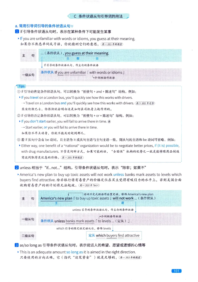 真题语法篇英一英二均适用_27考研真题_考研英语一、二真题+解析（1994-2026）_02.考研真相_2027《考研真相》（英一）