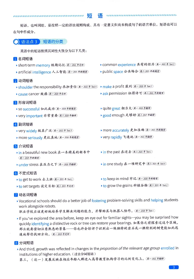 真题语法篇英一英二均适用_27考研真题_考研英语一、二真题+解析（1994-2026）_02.考研真相_2027《考研真相》（英一）