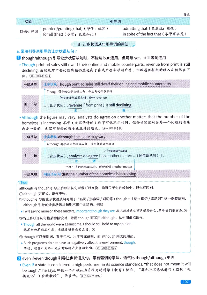 真题语法篇英一英二均适用_27考研真题_考研英语一、二真题+解析（1994-2026）_02.考研真相_2027《考研真相》（英一）