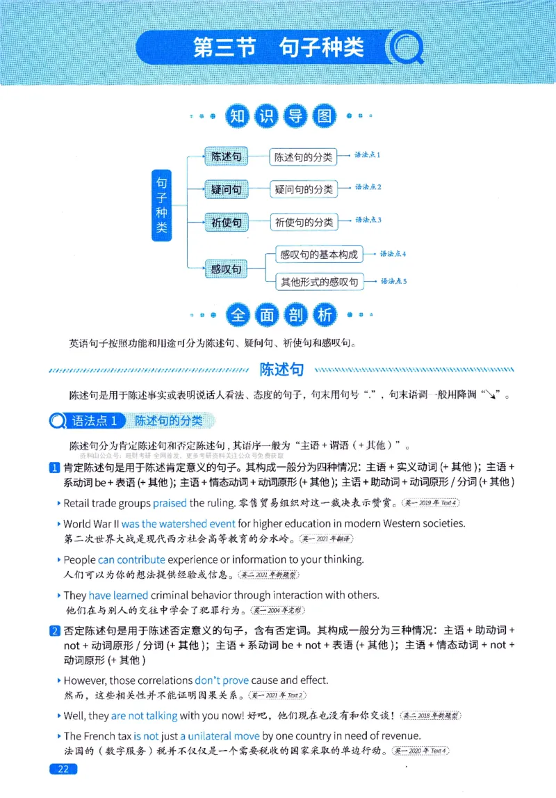 真题语法篇英一英二均适用_27考研真题_考研英语一、二真题+解析（1994-2026）_02.考研真相_2027《考研真相》（英一）