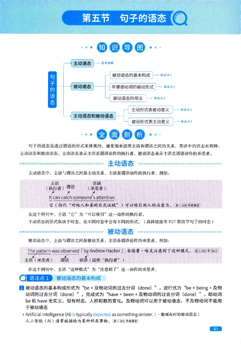 真题语法篇英一英二均适用_27考研真题_考研英语一、二真题+解析（1994-2026）_02.考研真相_2027《考研真相》（英一）