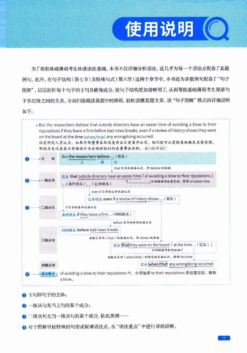 真题语法篇英一英二均适用_27考研真题_考研英语一、二真题+解析（1994-2026）_02.考研真相_2027《考研真相》（英一）
