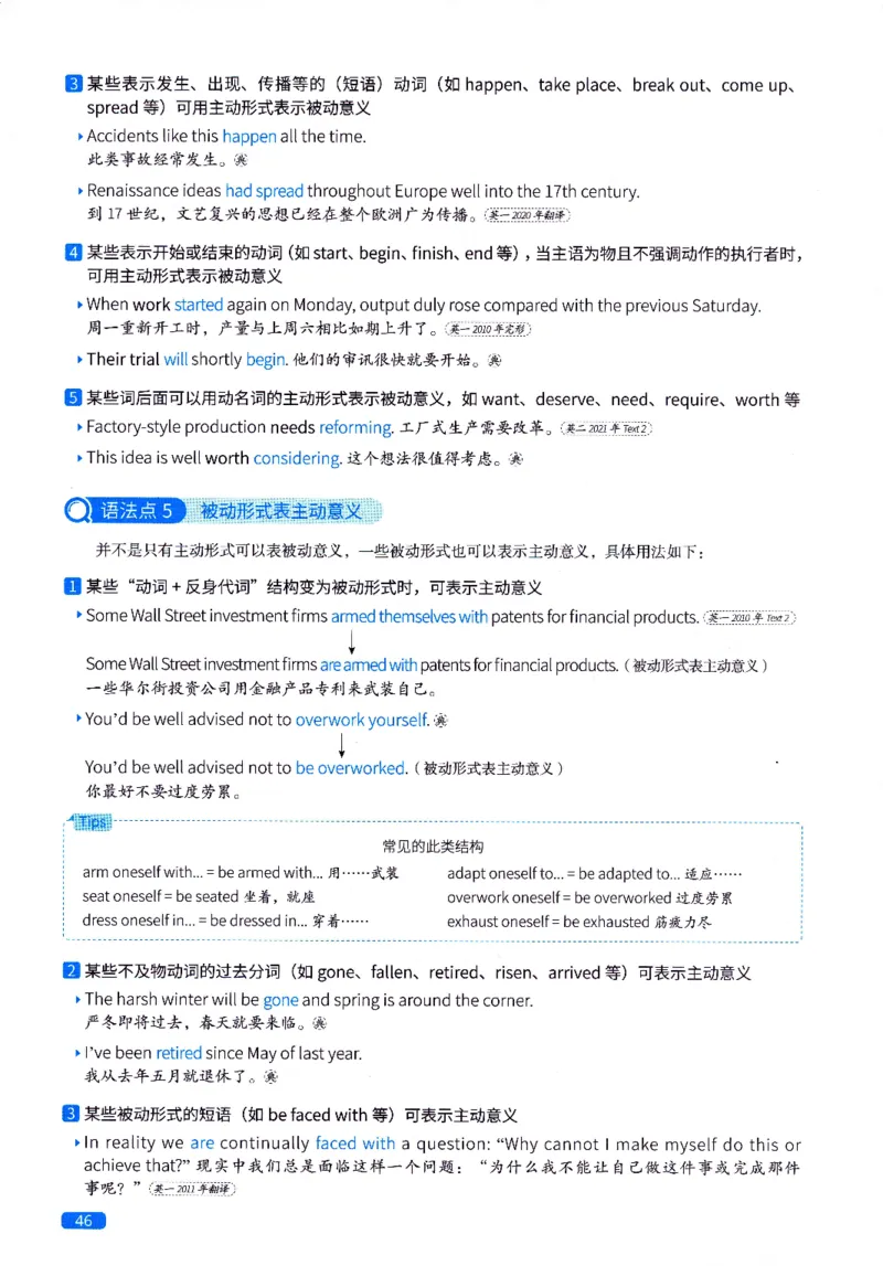 真题语法篇英一英二均适用_27考研真题_考研英语一、二真题+解析（1994-2026）_02.考研真相_2027《考研真相》（英一）