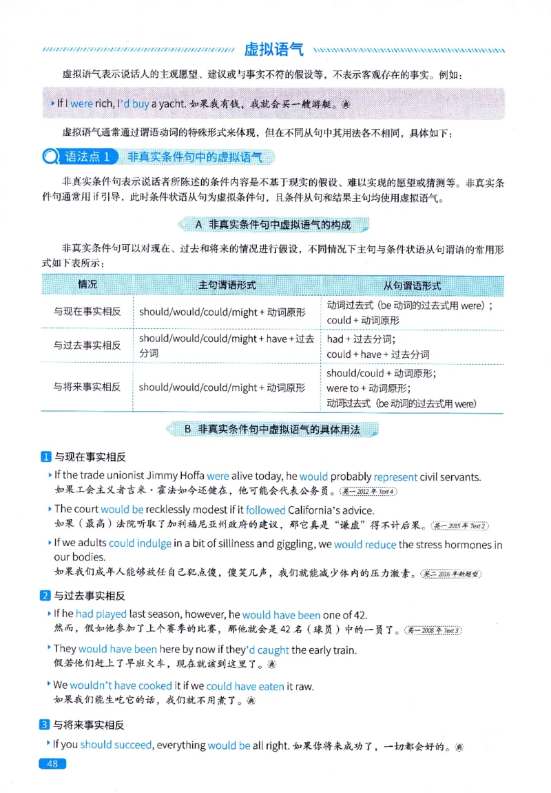 真题语法篇英一英二均适用_27考研真题_考研英语一、二真题+解析（1994-2026）_02.考研真相_2027《考研真相》（英一）