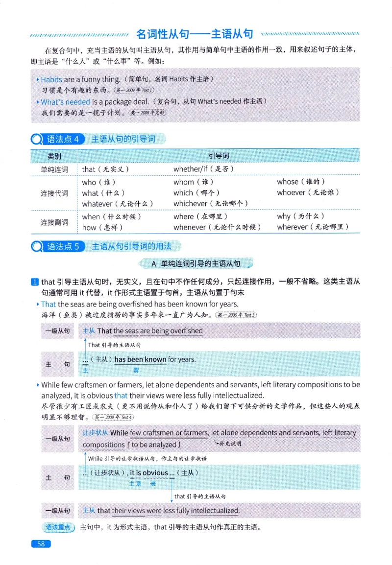 真题语法篇英一英二均适用_27考研真题_考研英语一、二真题+解析（1994-2026）_02.考研真相_2027《考研真相》（英一）