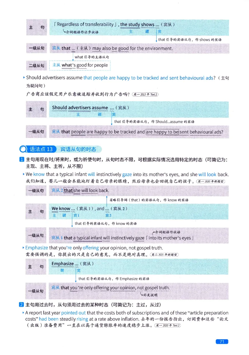 真题语法篇英一英二均适用_27考研真题_考研英语一、二真题+解析（1994-2026）_02.考研真相_2027《考研真相》（英一）