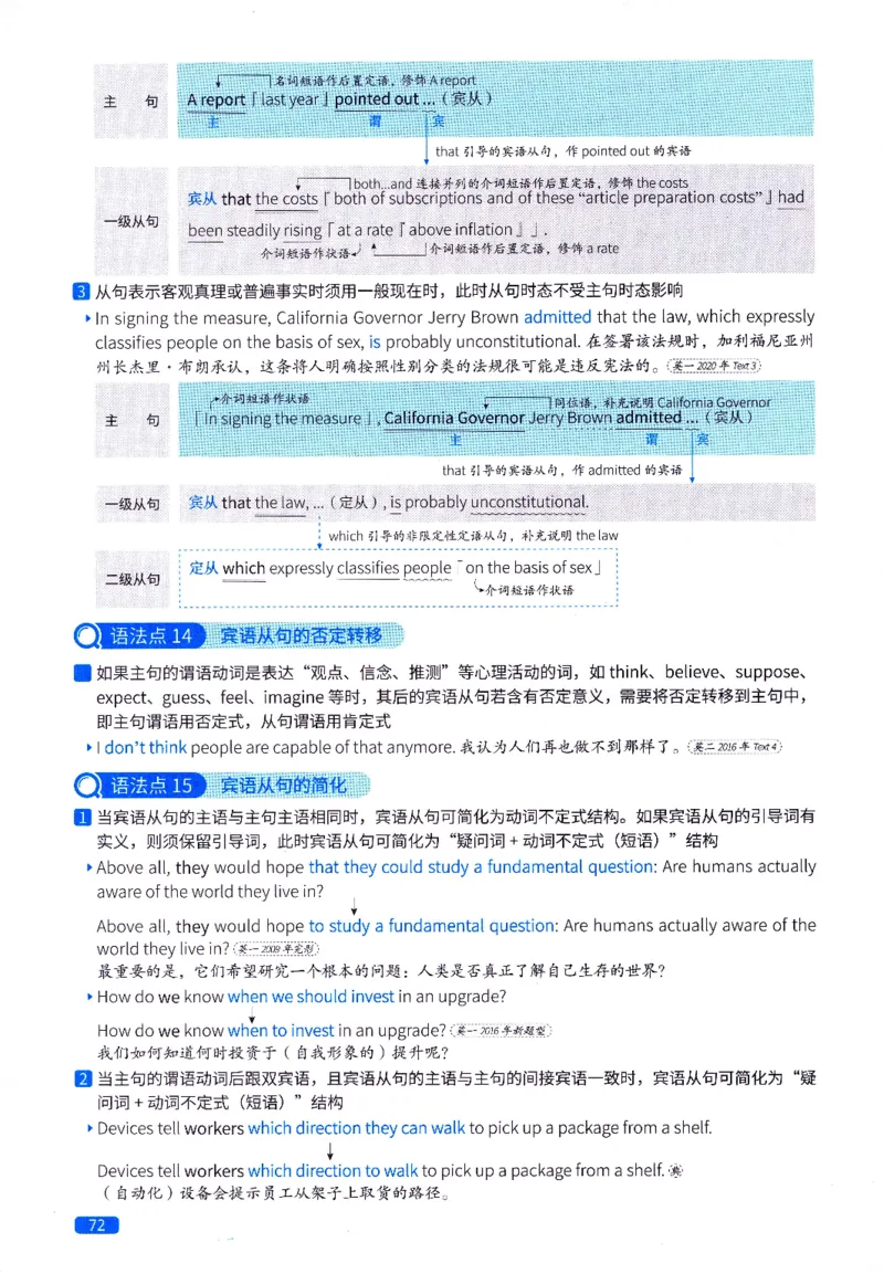 真题语法篇英一英二均适用_27考研真题_考研英语一、二真题+解析（1994-2026）_02.考研真相_2027《考研真相》（英一）