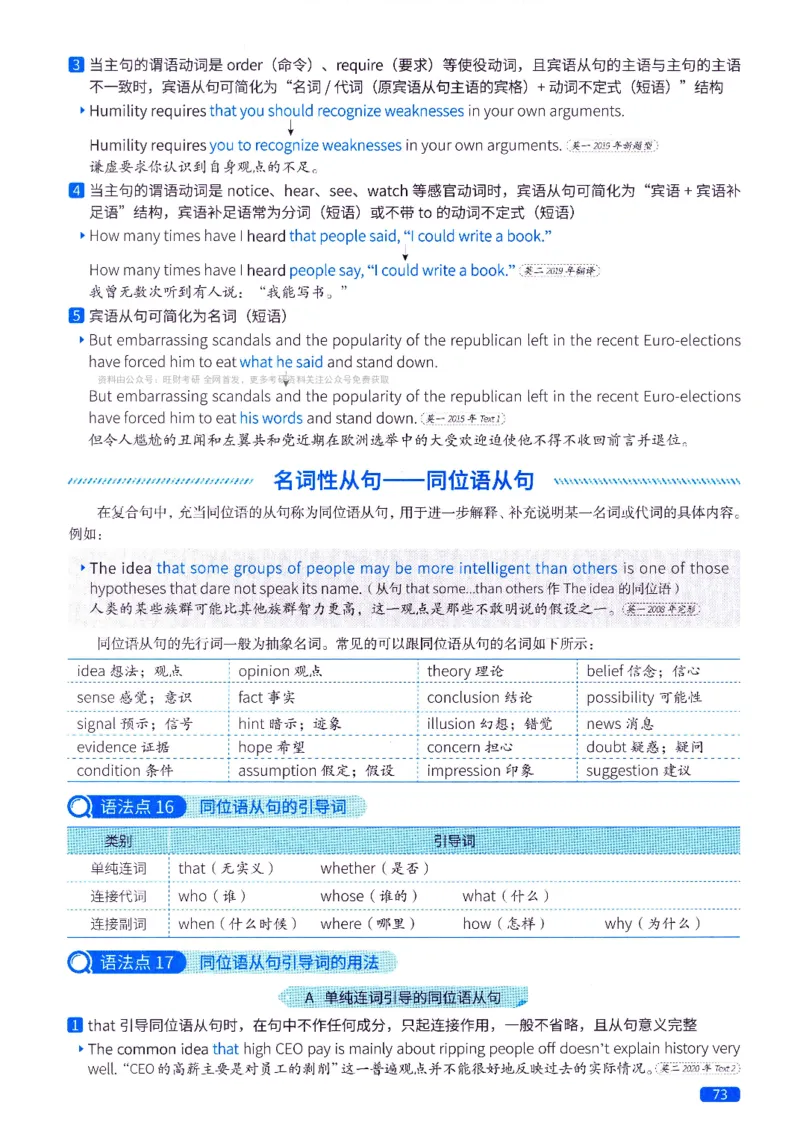 真题语法篇英一英二均适用_27考研真题_考研英语一、二真题+解析（1994-2026）_02.考研真相_2027《考研真相》（英一）