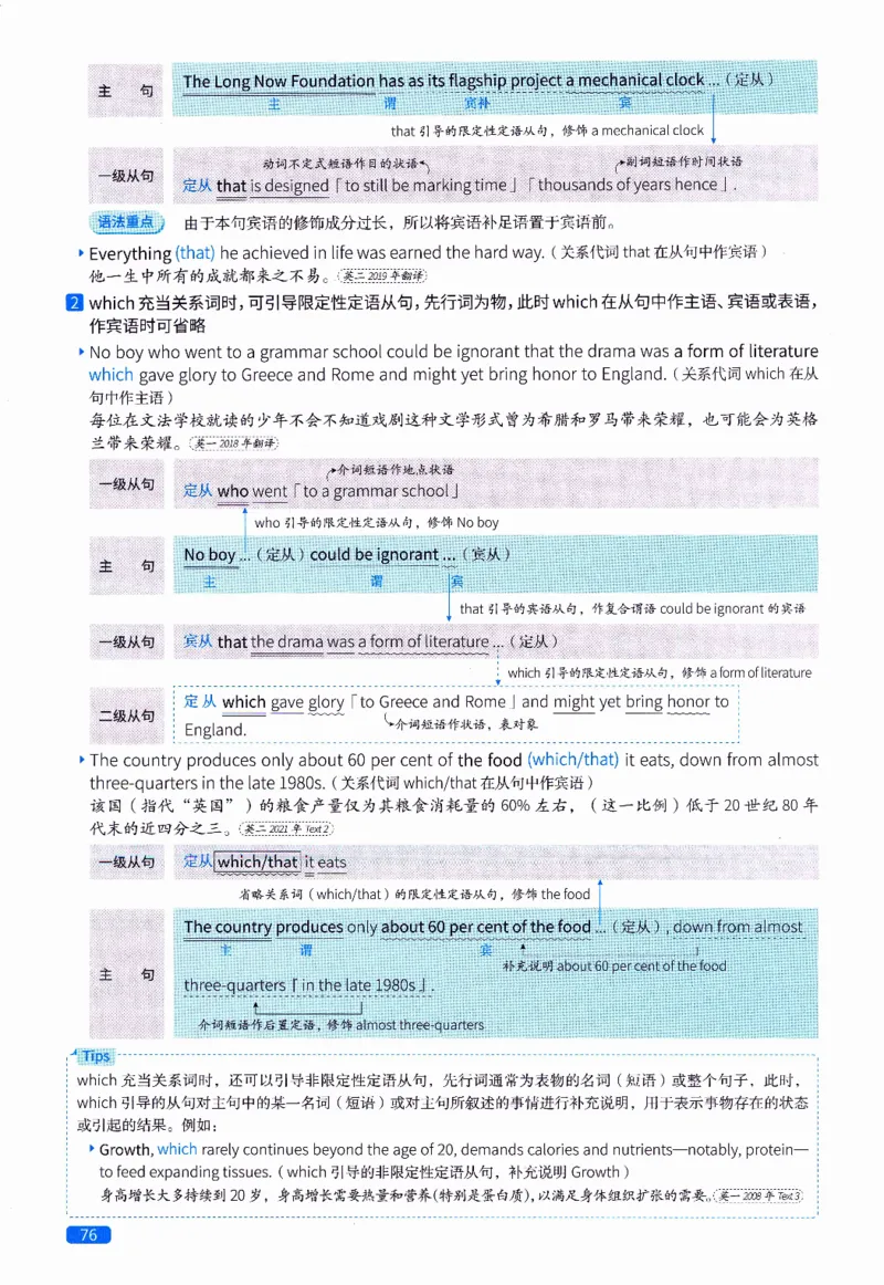真题语法篇英一英二均适用_27考研真题_考研英语一、二真题+解析（1994-2026）_02.考研真相_2027《考研真相》（英一）