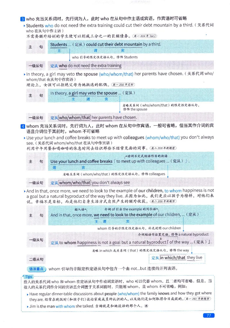 真题语法篇英一英二均适用_27考研真题_考研英语一、二真题+解析（1994-2026）_02.考研真相_2027《考研真相》（英一）