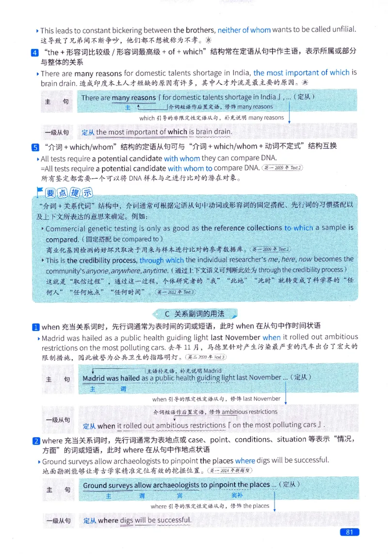 真题语法篇英一英二均适用_27考研真题_考研英语一、二真题+解析（1994-2026）_02.考研真相_2027《考研真相》（英一）