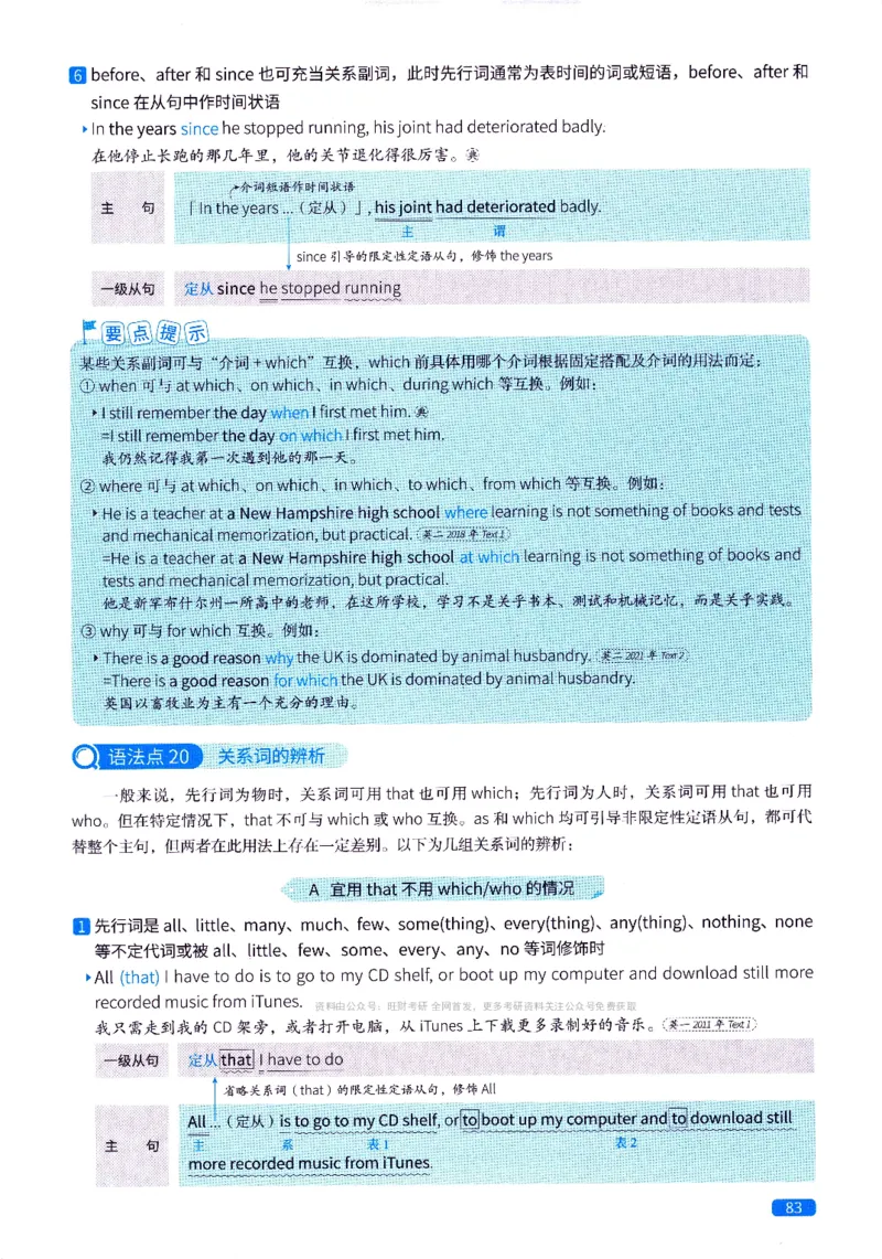 真题语法篇英一英二均适用_27考研真题_考研英语一、二真题+解析（1994-2026）_02.考研真相_2027《考研真相》（英一）