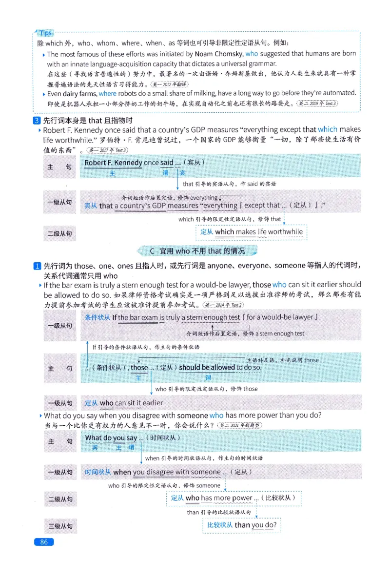 真题语法篇英一英二均适用_27考研真题_考研英语一、二真题+解析（1994-2026）_02.考研真相_2027《考研真相》（英一）