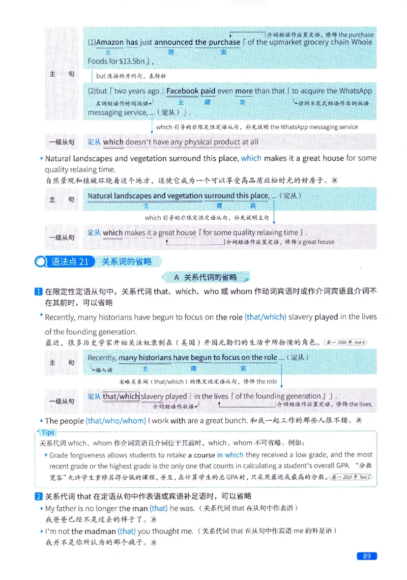 真题语法篇英一英二均适用_27考研真题_考研英语一、二真题+解析（1994-2026）_02.考研真相_2027《考研真相》（英一）
