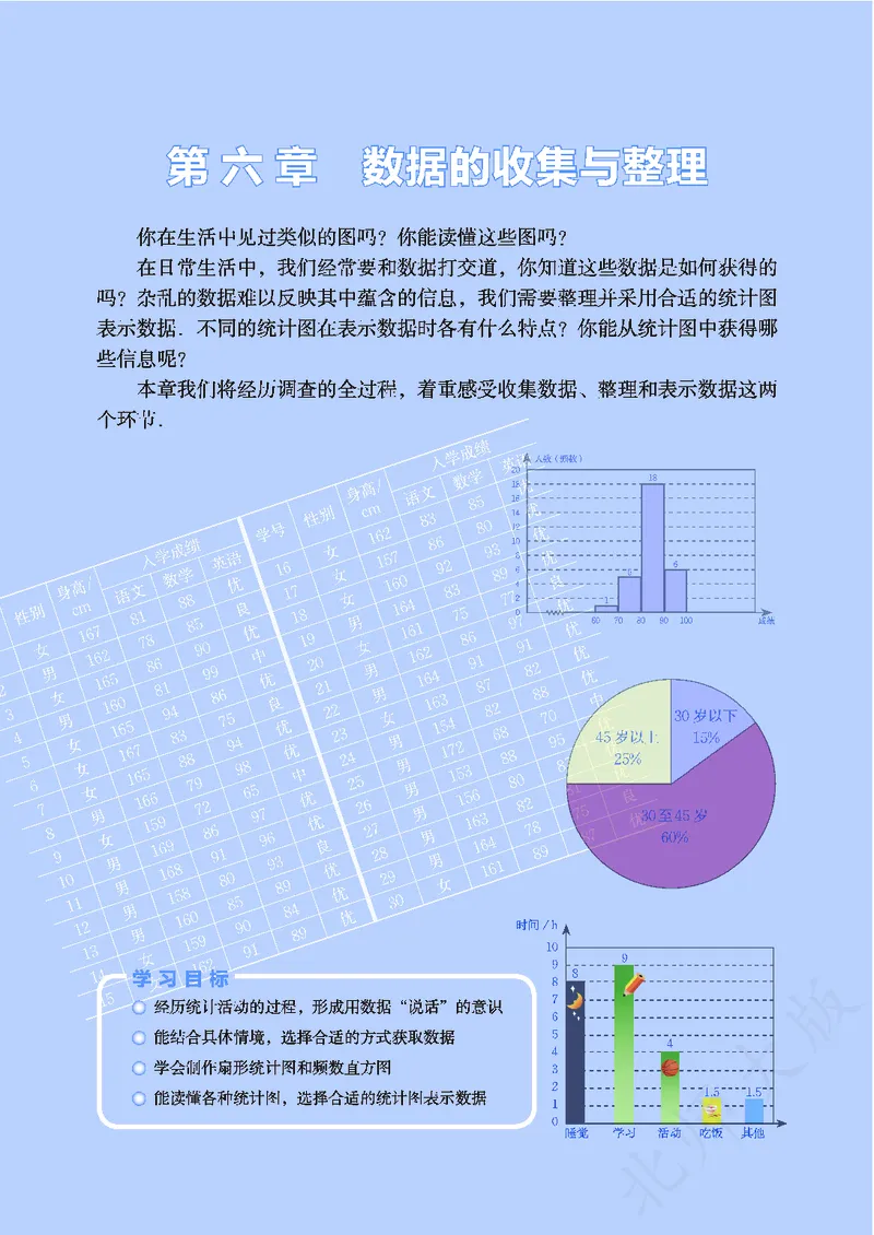 北师大版数学ke-ben7上_北师大初中数学_7上-北师大版初中数学_7上-初中数学北师大（旧版）赠送_12ke-ben