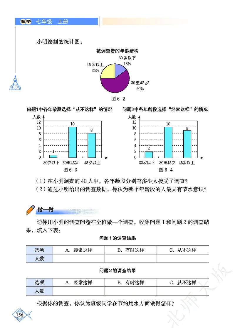 北师大版数学ke-ben7上_北师大初中数学_7上-北师大版初中数学_7上-初中数学北师大（旧版）赠送_12ke-ben