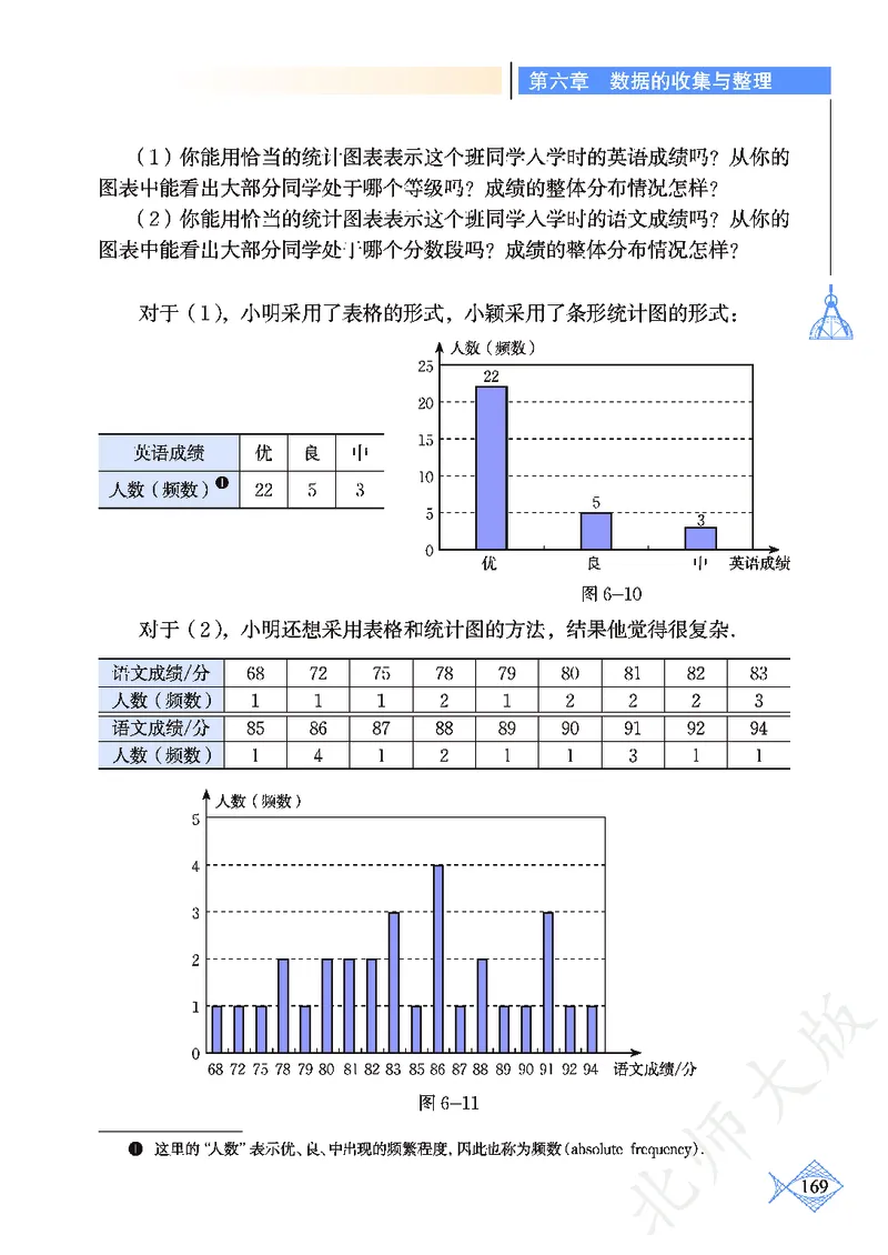 北师大版数学ke-ben7上_北师大初中数学_7上-北师大版初中数学_7上-初中数学北师大（旧版）赠送_12ke-ben