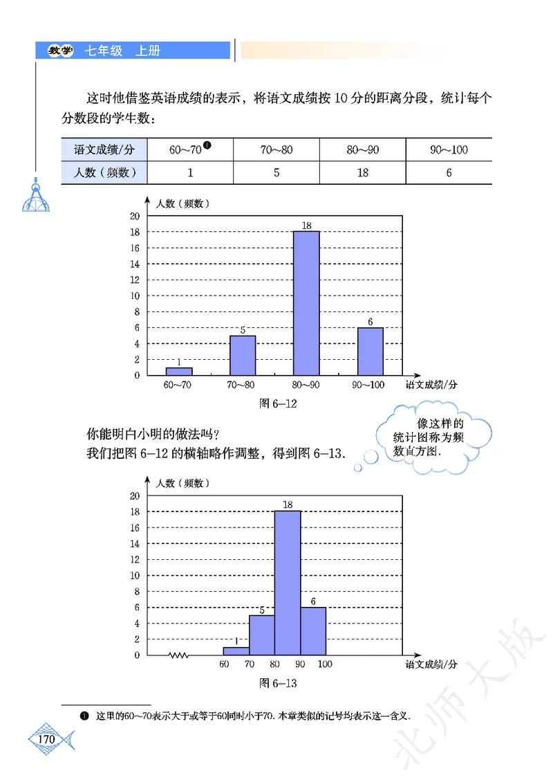 北师大版数学ke-ben7上_北师大初中数学_7上-北师大版初中数学_7上-初中数学北师大（旧版）赠送_12ke-ben