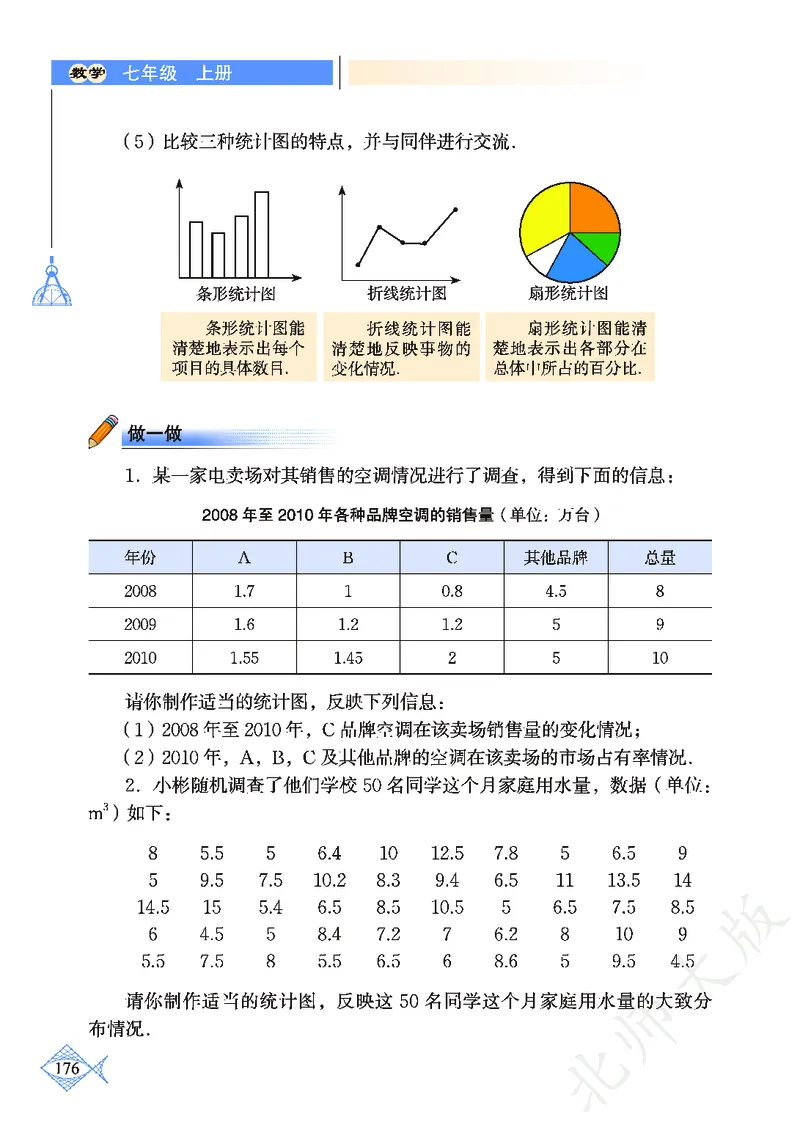 北师大版数学ke-ben7上_北师大初中数学_7上-北师大版初中数学_7上-初中数学北师大（旧版）赠送_12ke-ben