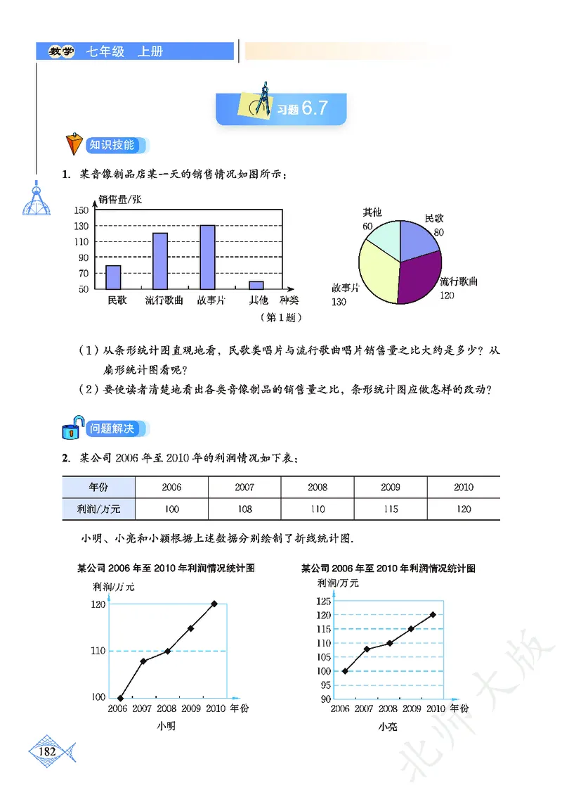 北师大版数学ke-ben7上_北师大初中数学_7上-北师大版初中数学_7上-初中数学北师大（旧版）赠送_12ke-ben