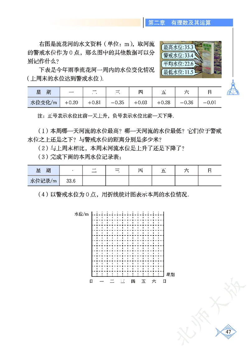 北师大版数学ke-ben7上_北师大初中数学_7上-北师大版初中数学_7上-初中数学北师大（旧版）赠送_12ke-ben