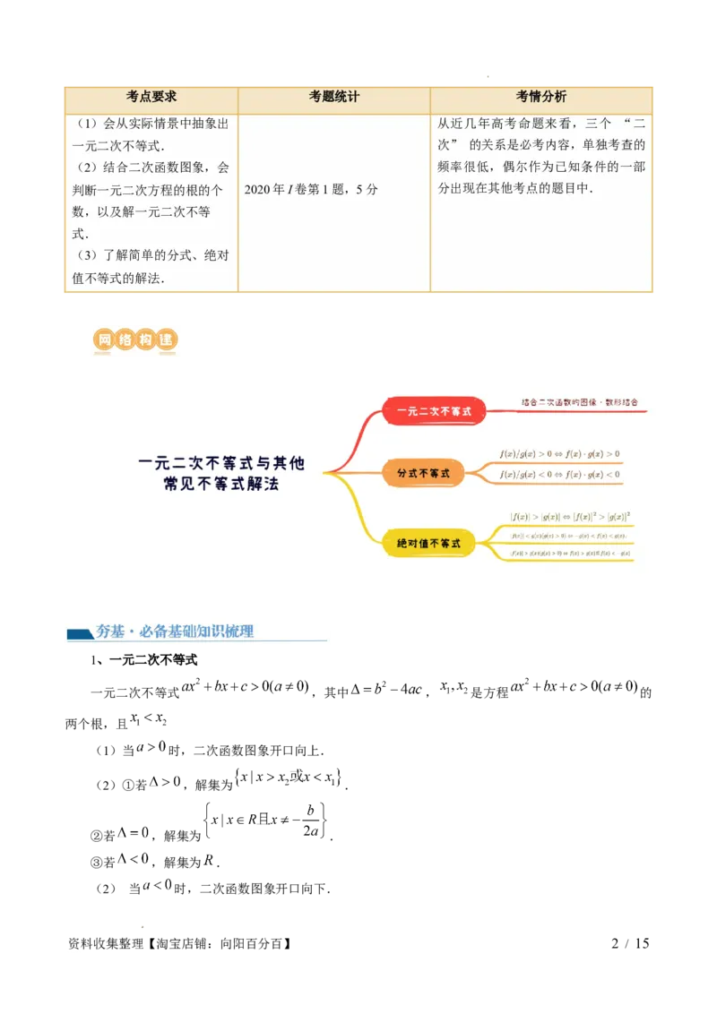 第05讲一元二次不等式与其他常见不等式解法（六大题型）（讲义）（解析版）_02高考数学_新高考复习资料_2024年新高考资料_一轮复习资料_第一章集合与常用逻辑用语、不等式